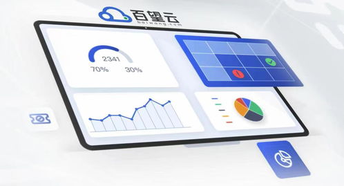 樂(lè)企開(kāi)放申報(bào)服務(wù) 一舉解決納稅申報(bào)與供應(yīng)鏈管理痛點(diǎn)