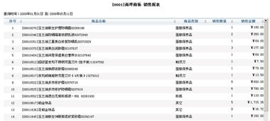 重慶百貨 卓越績(jī)效支撐，供應(yīng)鏈管理服務(wù)在線助力發(fā)展